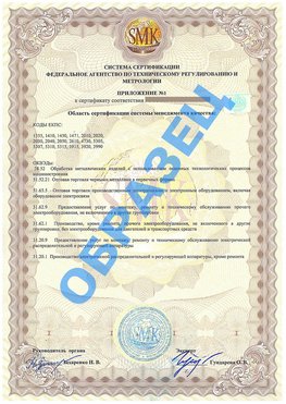 Приложение 1 Советская Гавань Сертификат ГОСТ РВ 0015-002